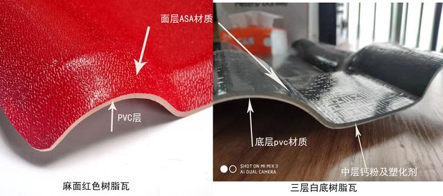 珠海合成樹脂瓦價格，原材料ASA、PVC、ABS材料的區別